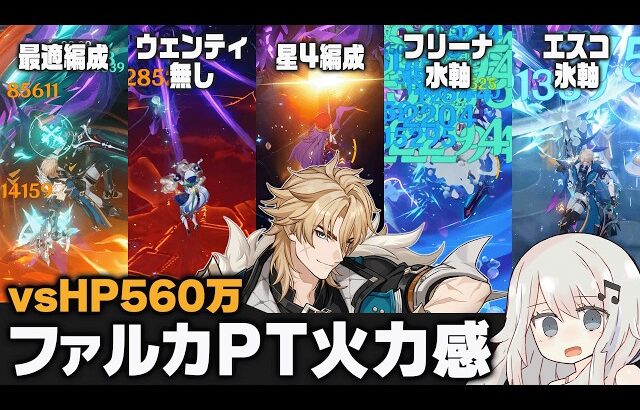 【原神】無凸「ファルカ」パーティー色々vsHP560万
